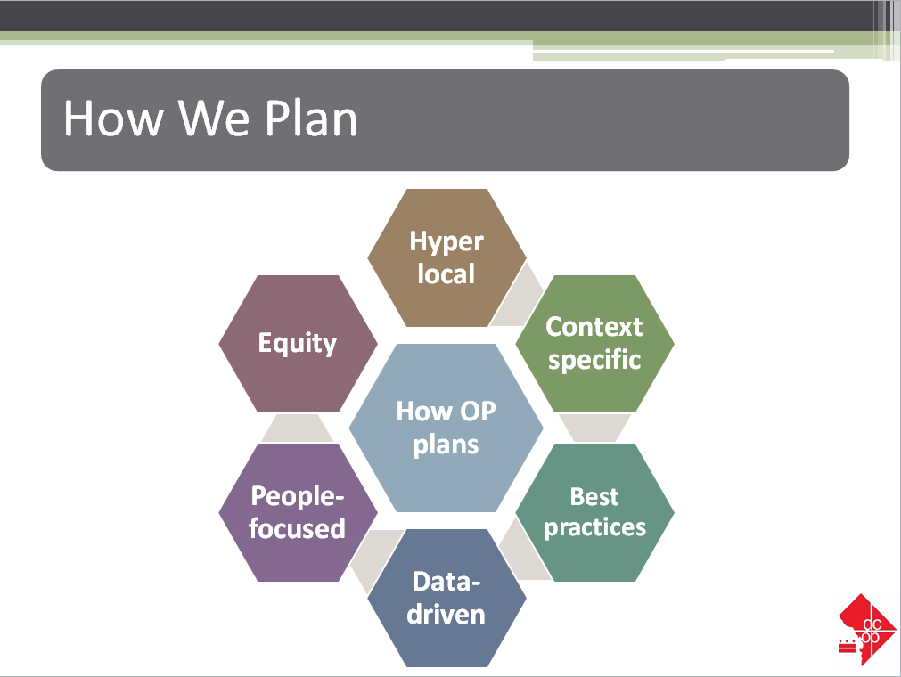 dcculturalplan
